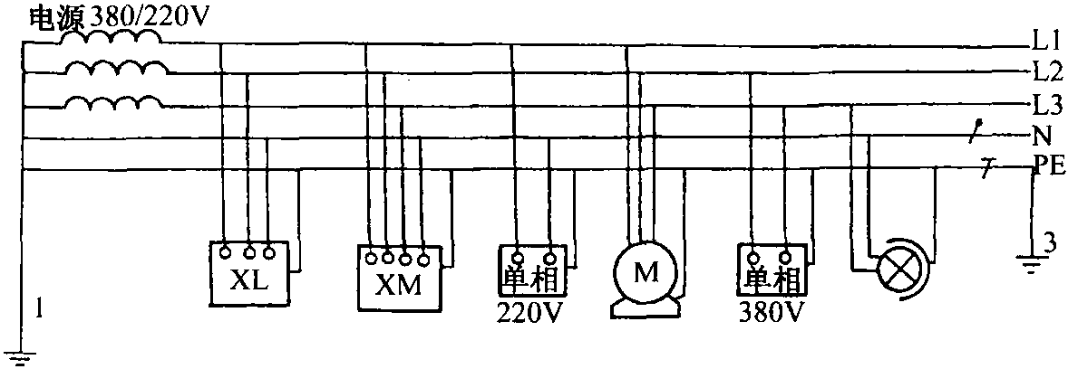 三、TN-S方式供電系統(tǒng)